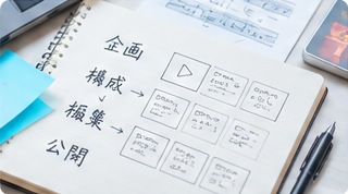 企画と構成のノート